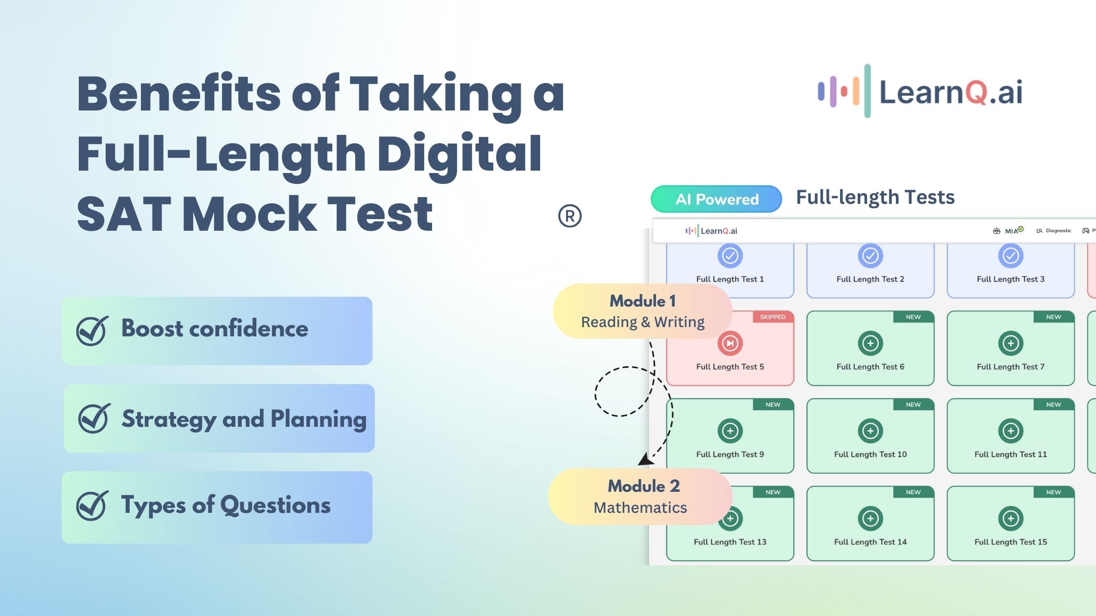 Discover how a full-length SAT mock test can boost your prep. Understand the test format, reduce anxiety, and explore LearnQ.ai’s practice tests for success.