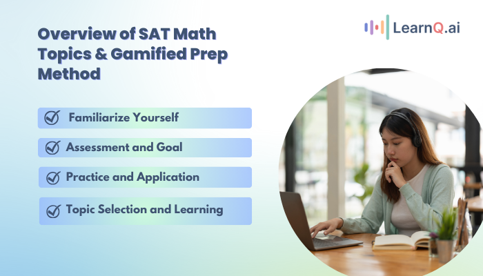 Overview of SAT Math Topics & Gamified Prep Method
