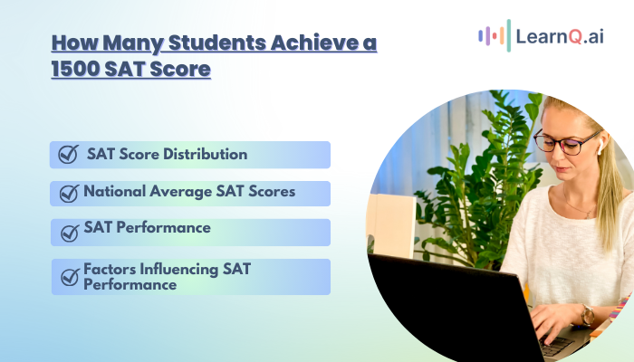 How Many Students Achieve a 1500 SAT Score