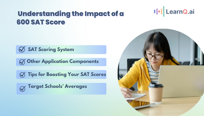 _Understanding the Impact of a 600 SAT Score